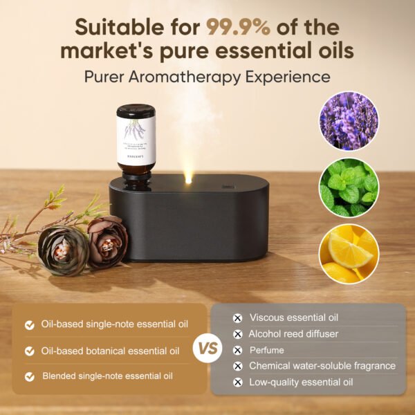 Waterless Diffuser for Home Essential Oil Diffuser, Aromatherapy Diffuser, Portable Scent Diffusers, 3 Mist Modes, Cycle Start for Bedroom, Office Studio 160-350 sq. ft Black - Image 3