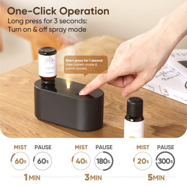 Waterless Diffuser for Home Essential Oil Diffuser, Aromatherapy Diffuser, Portable Scent Diffusers, 3 Mist Modes, Cycle Start for Bedroom, Office Studio 160-350 sq. ft Black - Image 4