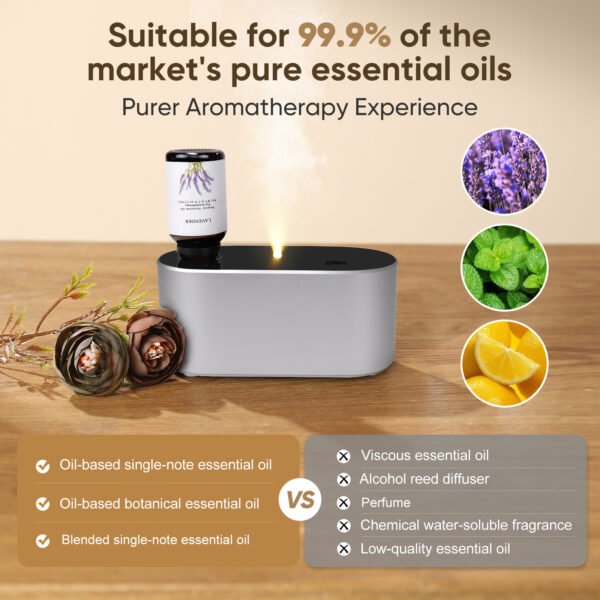 Waterless Diffuser for Home Essential Oil Diffuser, Aromatherapy Diffuser, Portable Scent Diffusers, 3 Mist Modes, Cycle Start for Bedroom, Office Studio 160-350 sq. ft Silver - Image 5